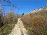 Podnanos - Sveti Miklavž above Vipava